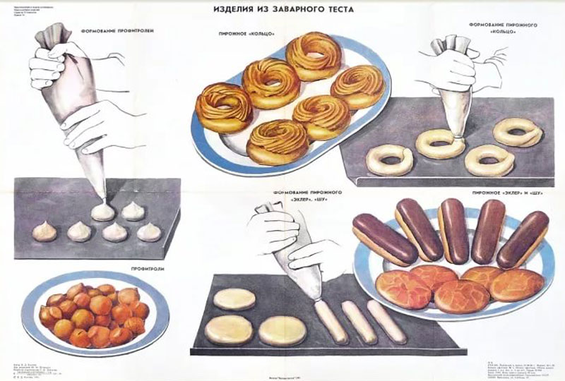 Продукция из заварного теста