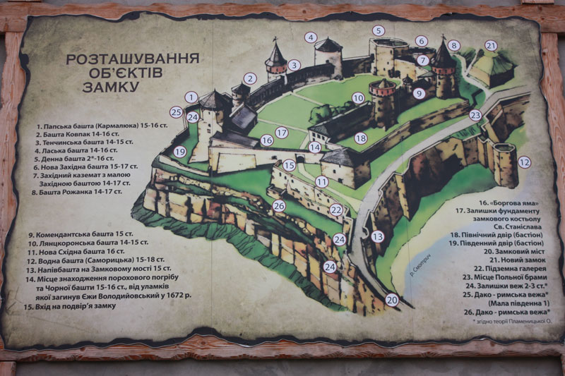 Достопримечательности Старого замка