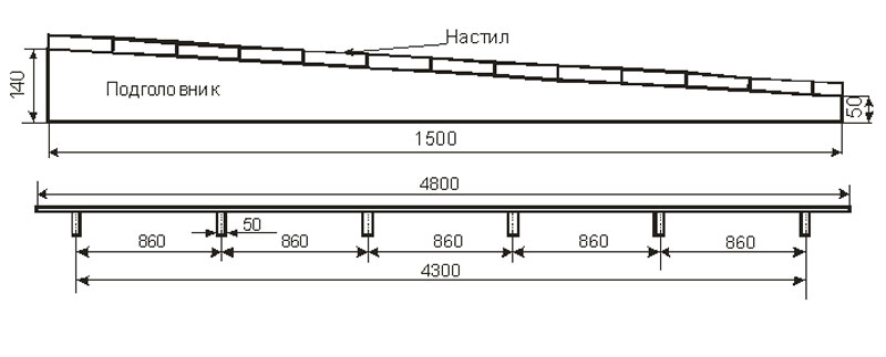 Подставка-под-пакеты