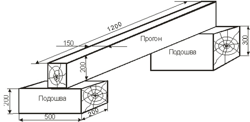 Подставка-под-пакеты
