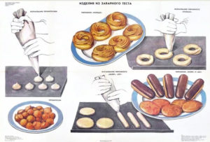 Продукция из заварного теста