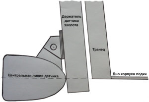 Установка излучателя эхолота