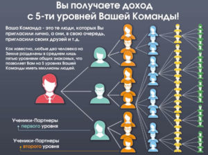 Ваша_команда_в_МЛМ