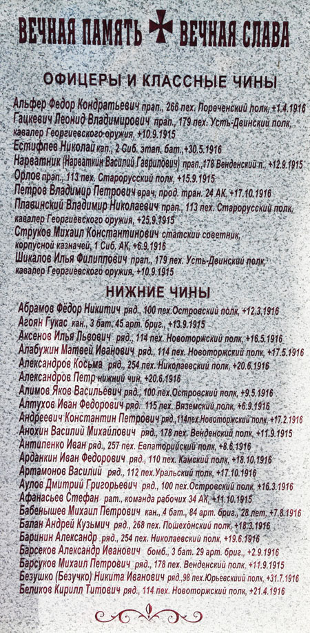 5-Имена_погибших