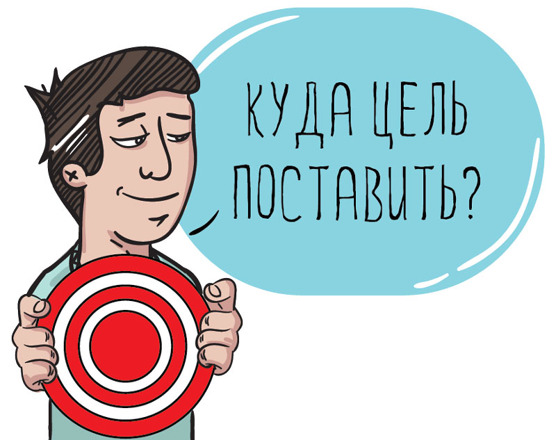 Постановка_целей