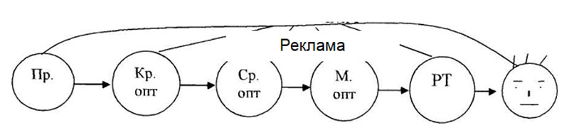 Схема_1