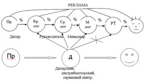 Схема_2