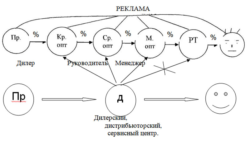 Схема_2