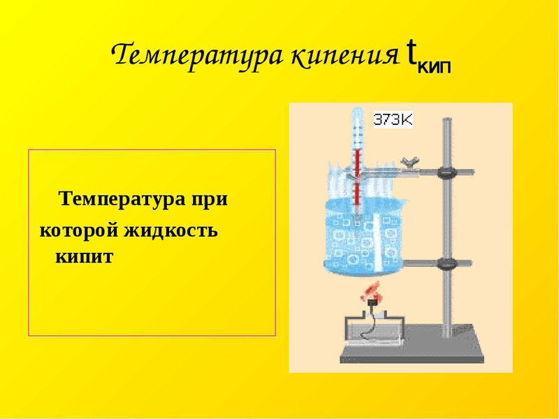 Температура_кипения_самогона